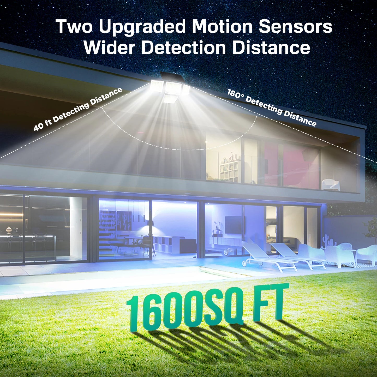 Solar Motion Sensor Lights – 3000LM 188 LED Flood Security Lights for Outdoors