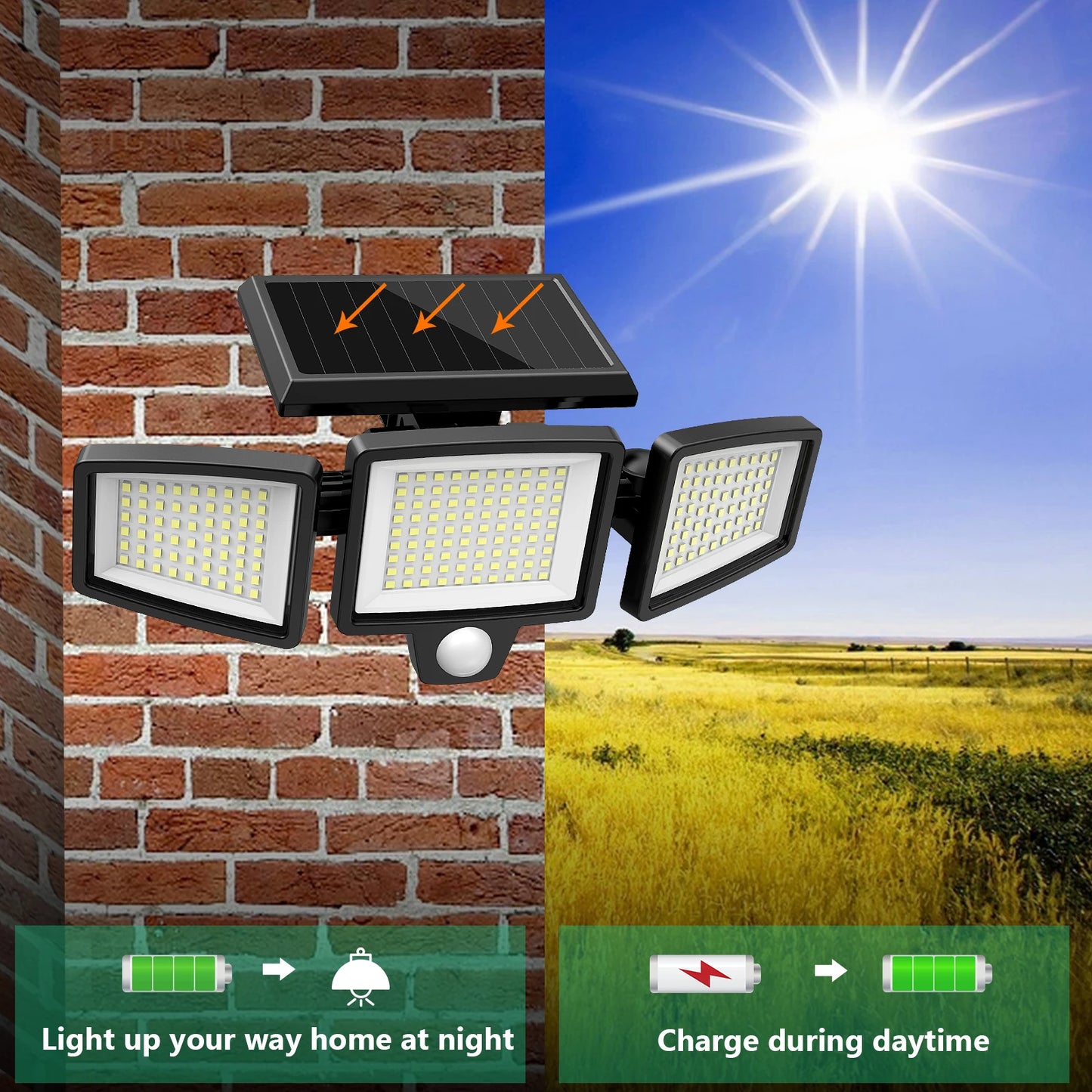 3-Pack Solar Security Lights – 210LED 2500LM Motion Sensor, IP65 Waterproof