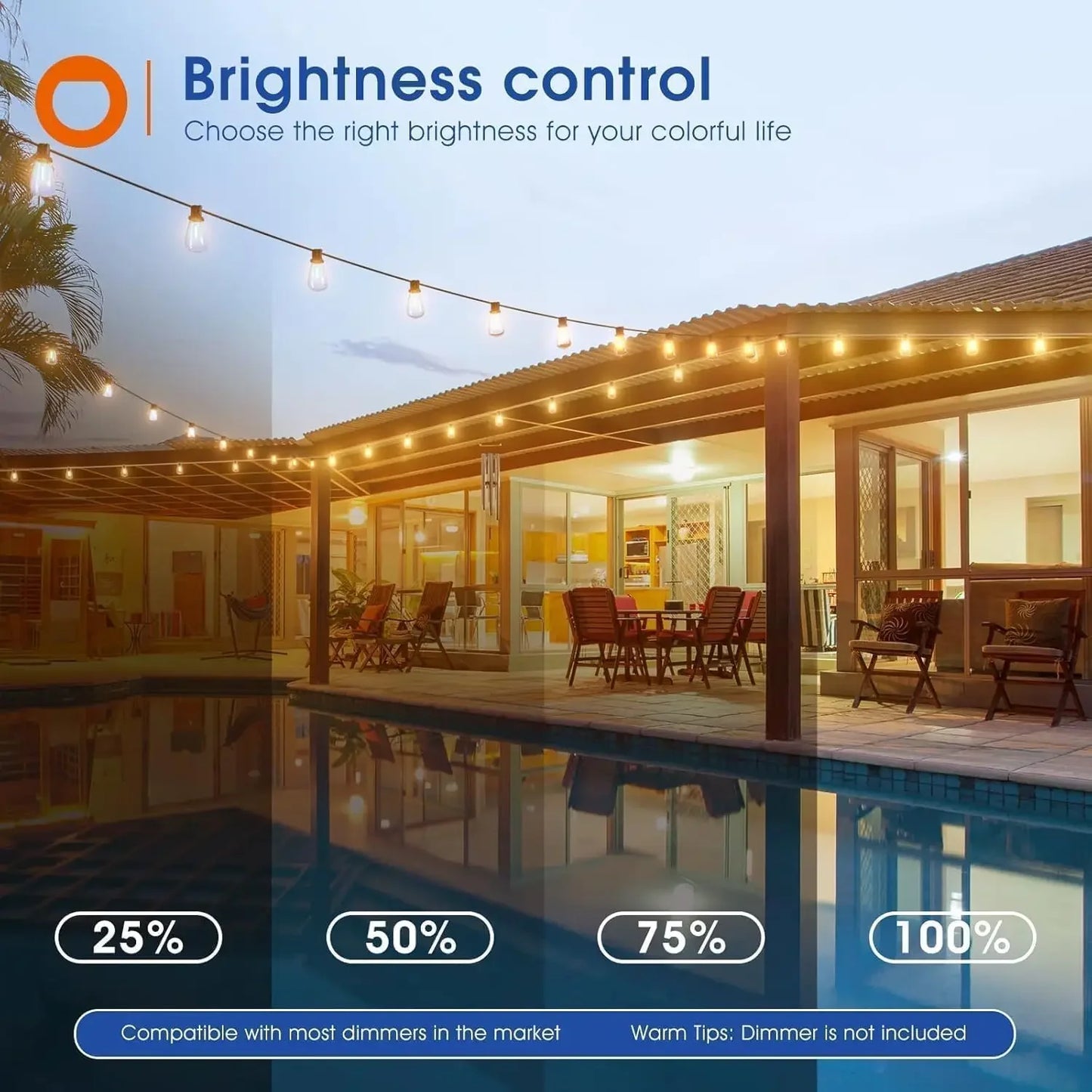 150FT LED Outdoor String Lights – Waterproof, Dimmable, Shatterproof Bulbs