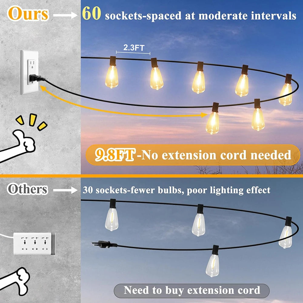 150FT LED Outdoor String Lights – Waterproof, Dimmable, Shatterproof Bulbs