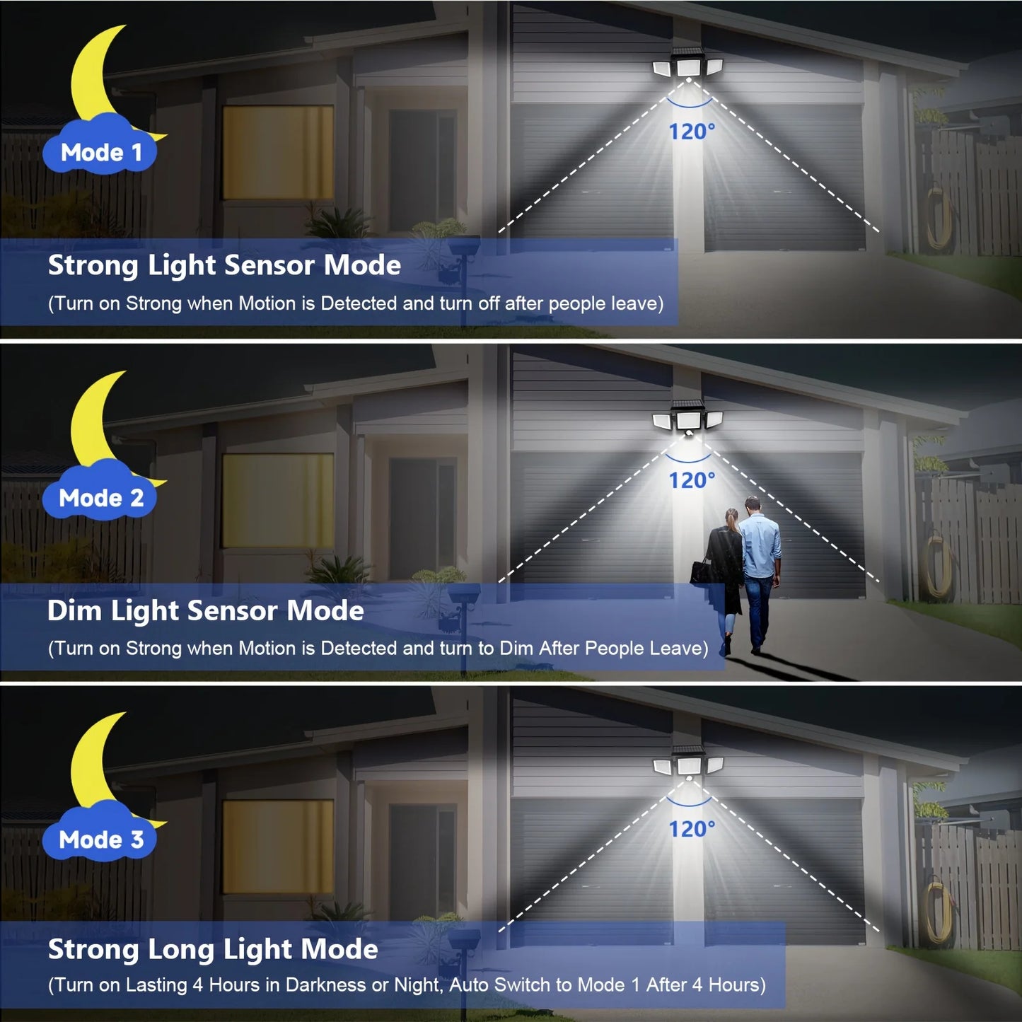 3-Pack Solar Security Lights – 210LED 2500LM Motion Sensor, IP65 Waterproof