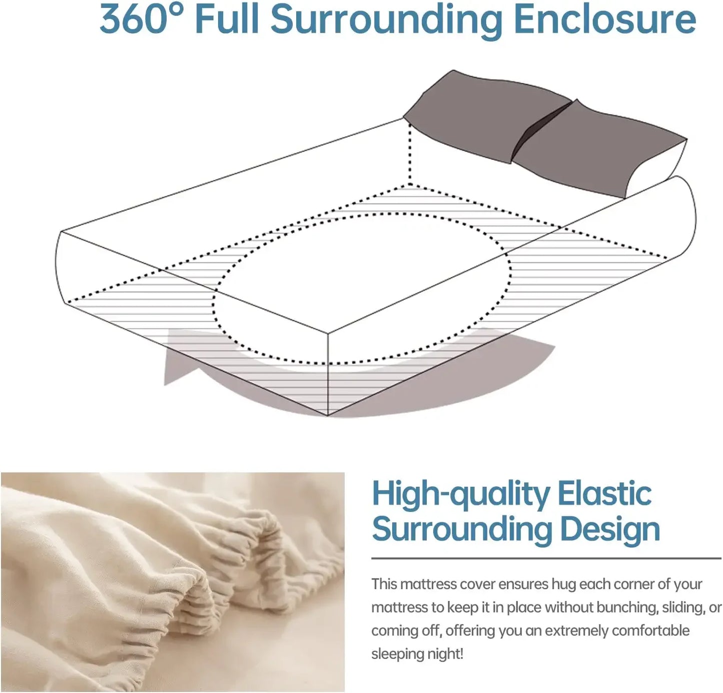 Simple Opulence Linen Fitted Sheet – 14" Deep Pocket, Soft, Breathable Cotton